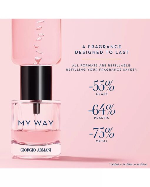 GIORGIO ARMANI MY WAY 100 ML PARFUM (RECHARGE) - Imagen 2